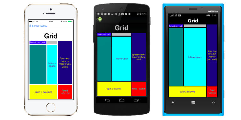 Xamarin Layout | Ömer Sezer